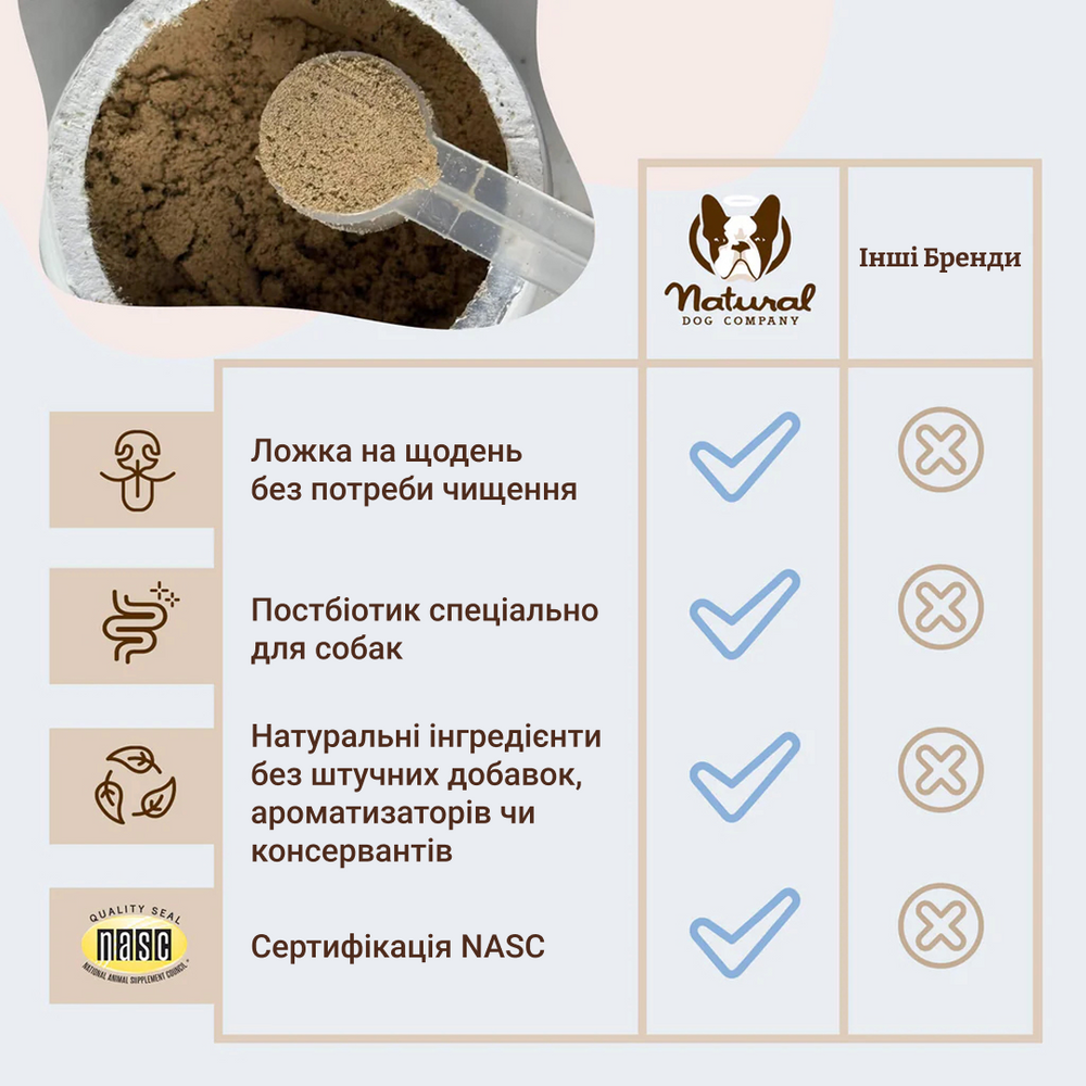 Порошок от зубного камня Dental Powder 80g