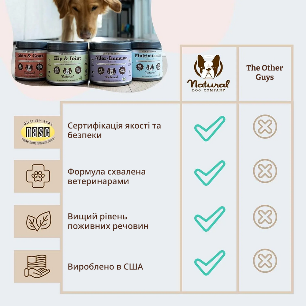 Ветеринарна добавка для суглобів та зв'язок Vet Strength Hip&Joint Natural Dog Company 90 шт