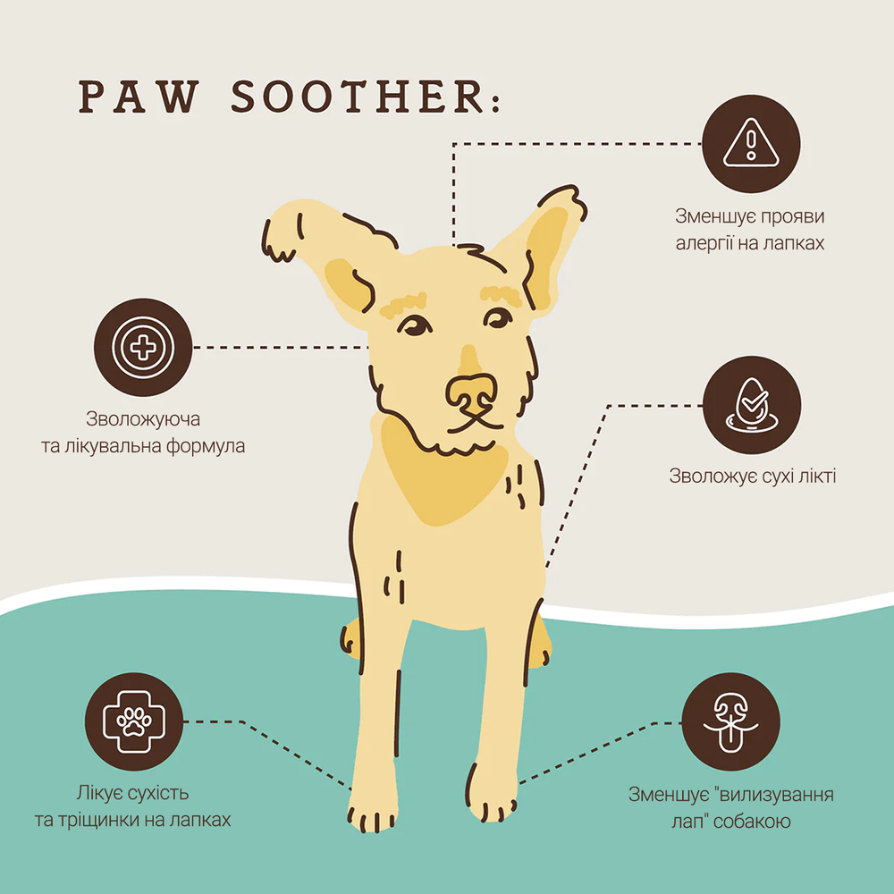Бальзам для лап проти сухості Paw Soother Natural Dog Company 4.25мл стік