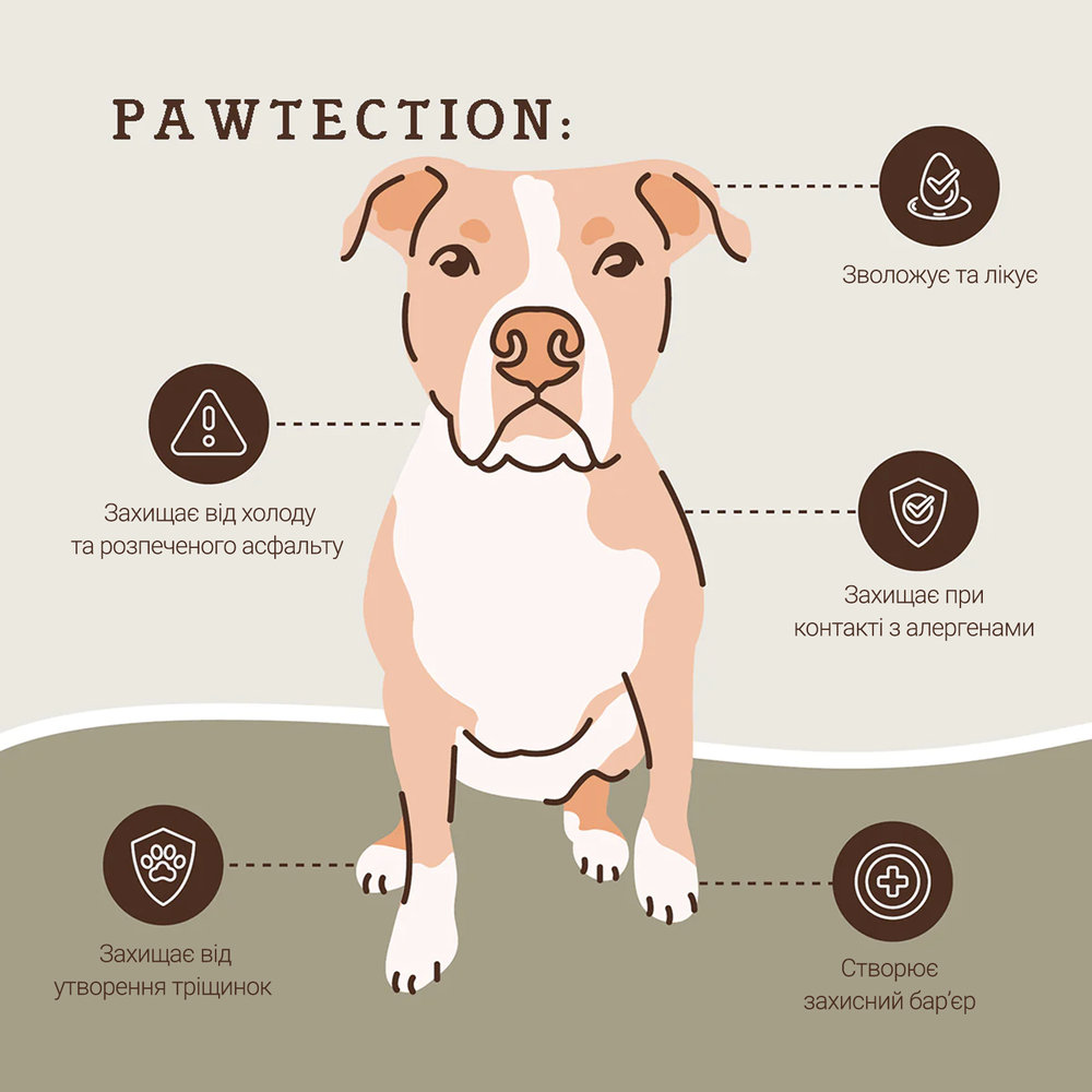 Бальзам для захисту лап Paw Tection Natural Dog Company 4.25мл стік