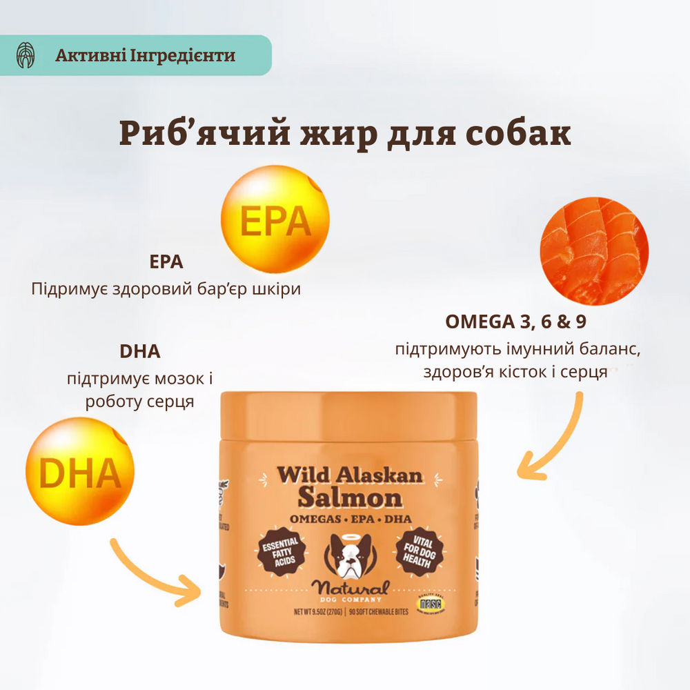 Жевательные лакомства с маслом дикого лосося из Аляски Natural Dog Company Wild Alaskan Salmon Chews
