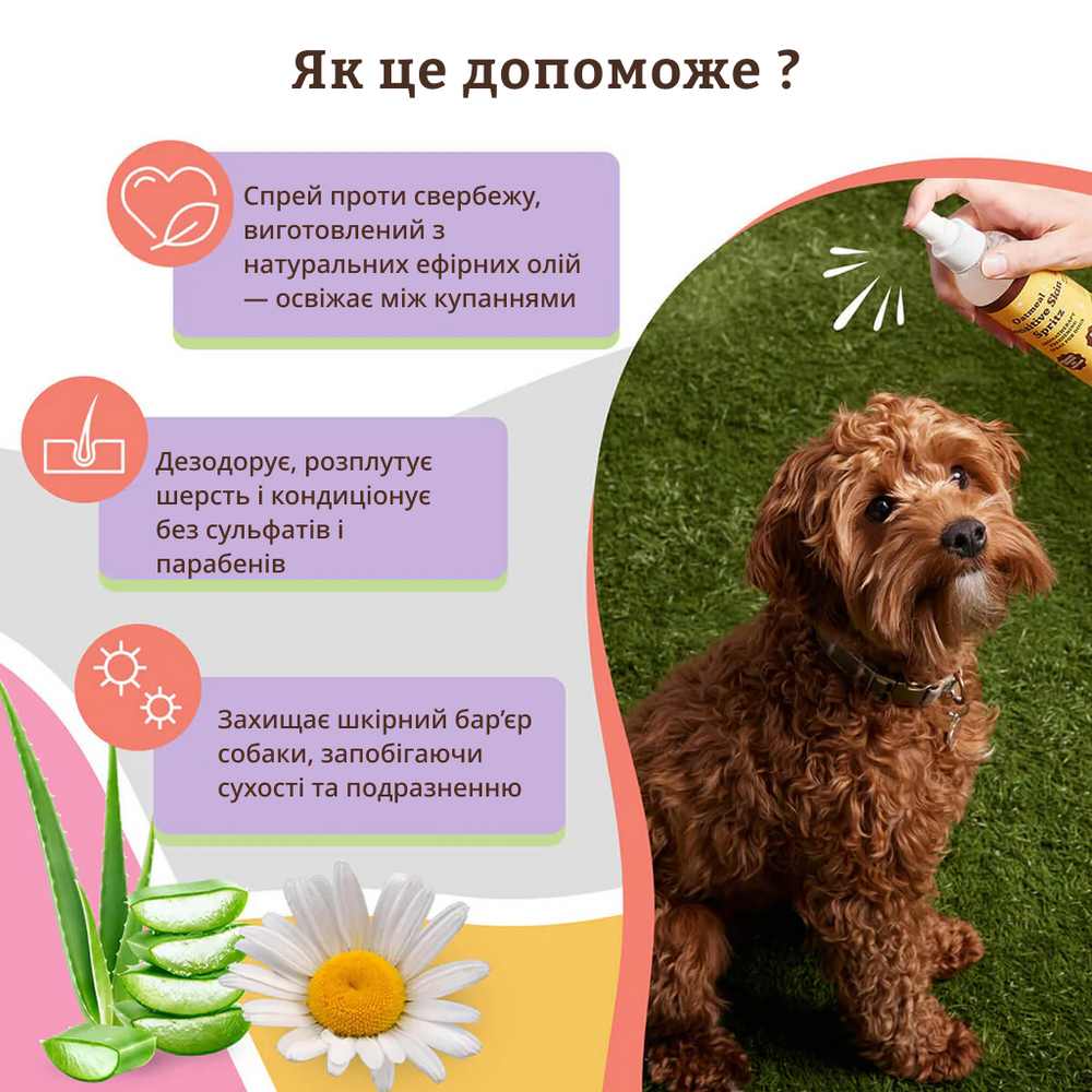 Спрей для ухода за чувствительной кожей и шерстью Natural Dog Company Sensitive Skin Spritz 237мл